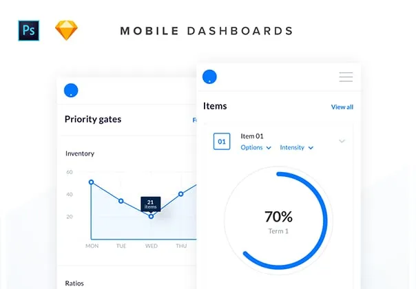 Mobile SaaS Dashboard