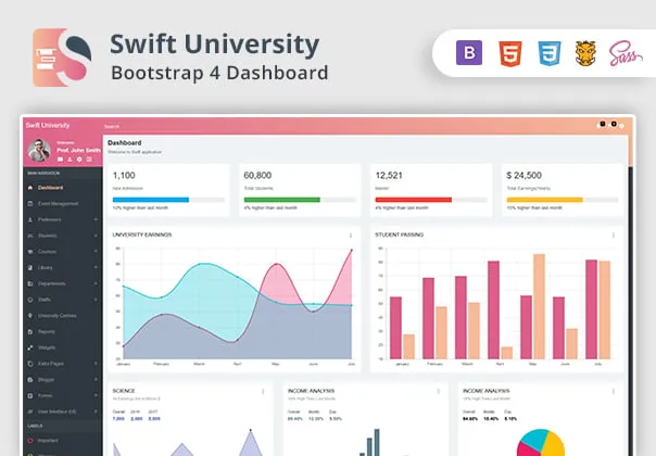 Swift University Admin Dashboard Template