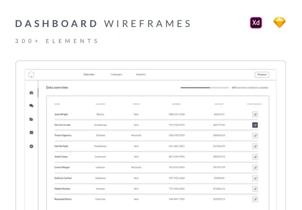 300+ Elements and Screens for a Fast Workflow.