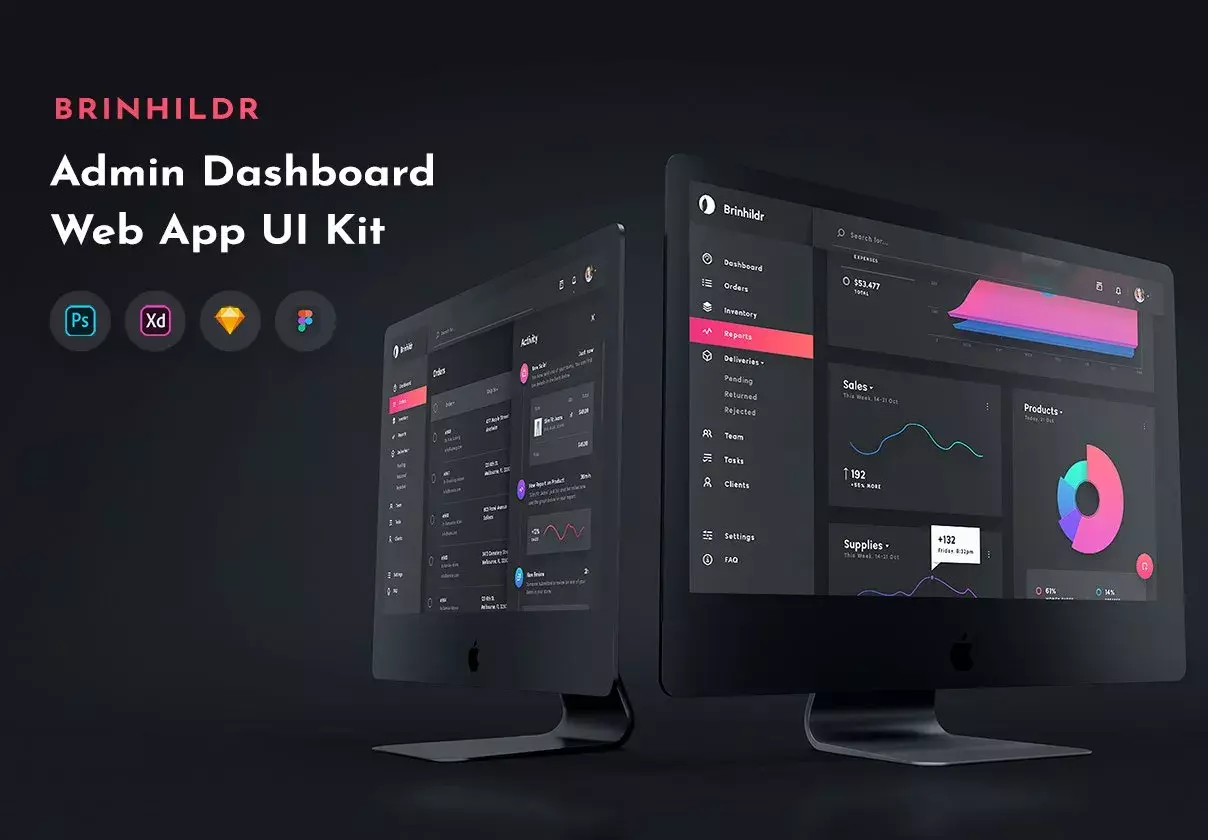 Aestehtic Admin & CRM Dashboard Web App UI Kit - for Sketch, Photoshop, XD & Figma