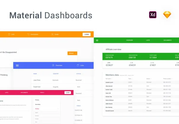 Material Design Dashboards UI Kit