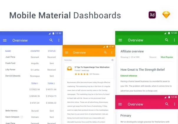 Mobile Material Dashboards UI Kit