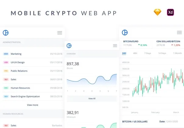 Mobile Crypto Web UI Kit