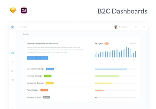 40 User Friendly Dashboard Screens for Sketch & Adobe XD.