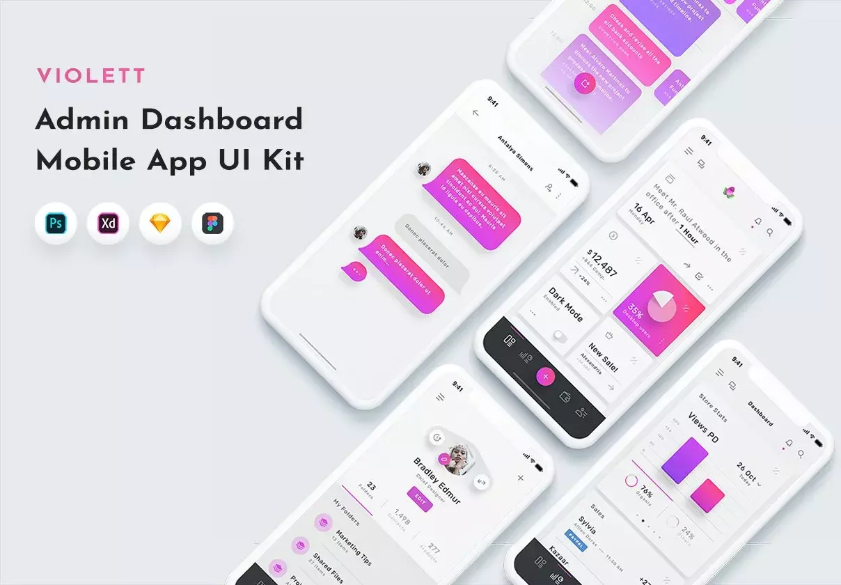 Aesthetic SaaS & Dashboard Mobile App UI Kit - For Sketch, Photoshop, XD & Figma