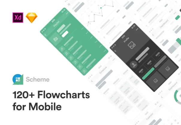 120+ Flowcharts for Mobile UX Prototyping