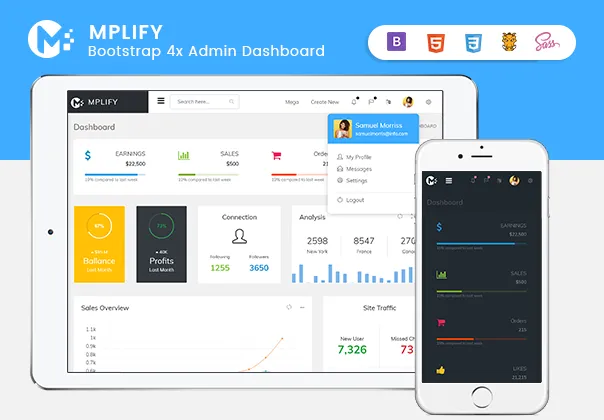 Mplify Admin Dashboard Template