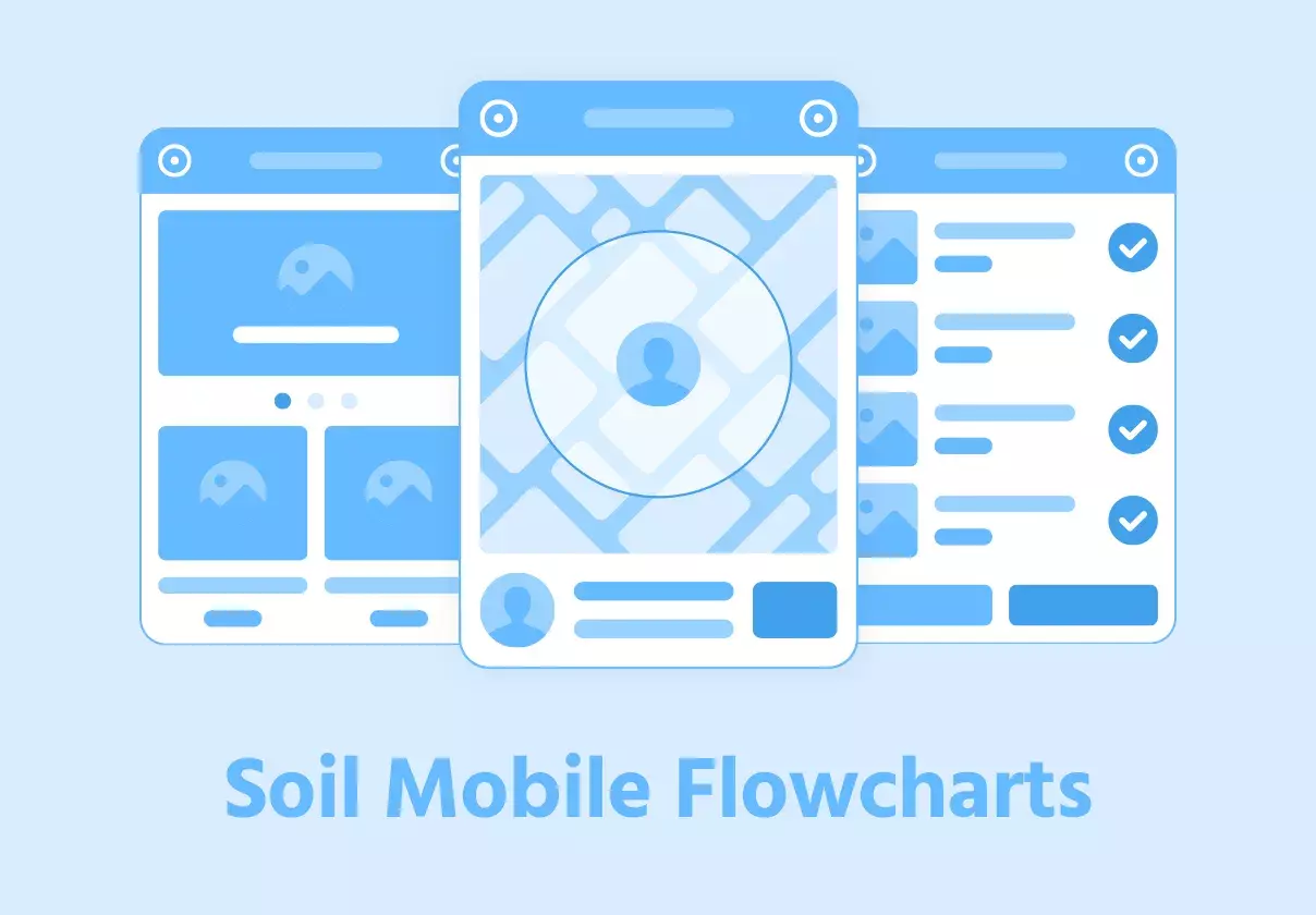 240 Flowcharts & additional materials for prototyping mobile apps.