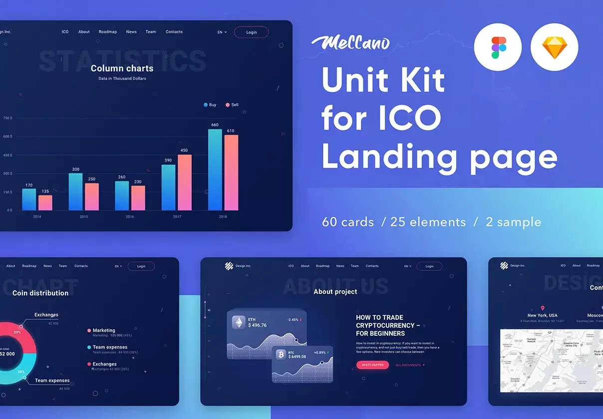 60+ Cards Unit Kit for ICO Landing page in Sketch & Figma.