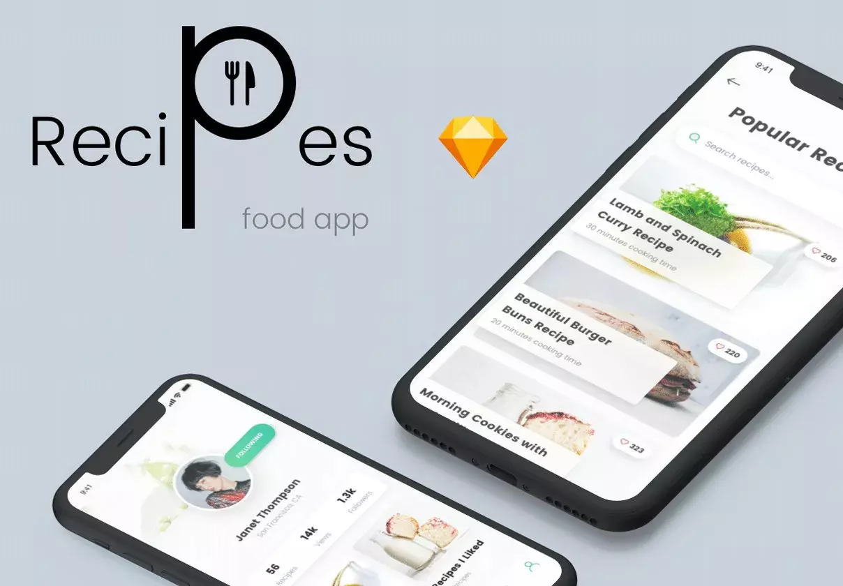 Recipes Food App