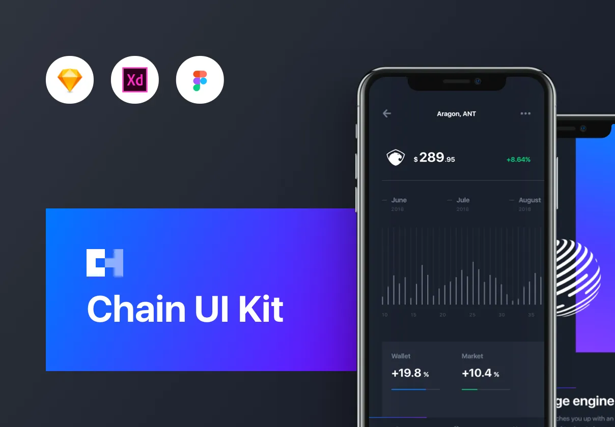 Carefully crafted Cryptocurrency Mobile UI Kit