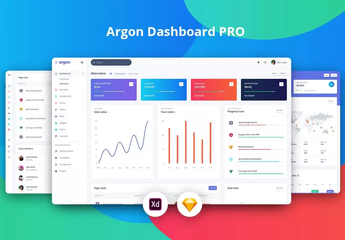 Argon Dashboard Pro