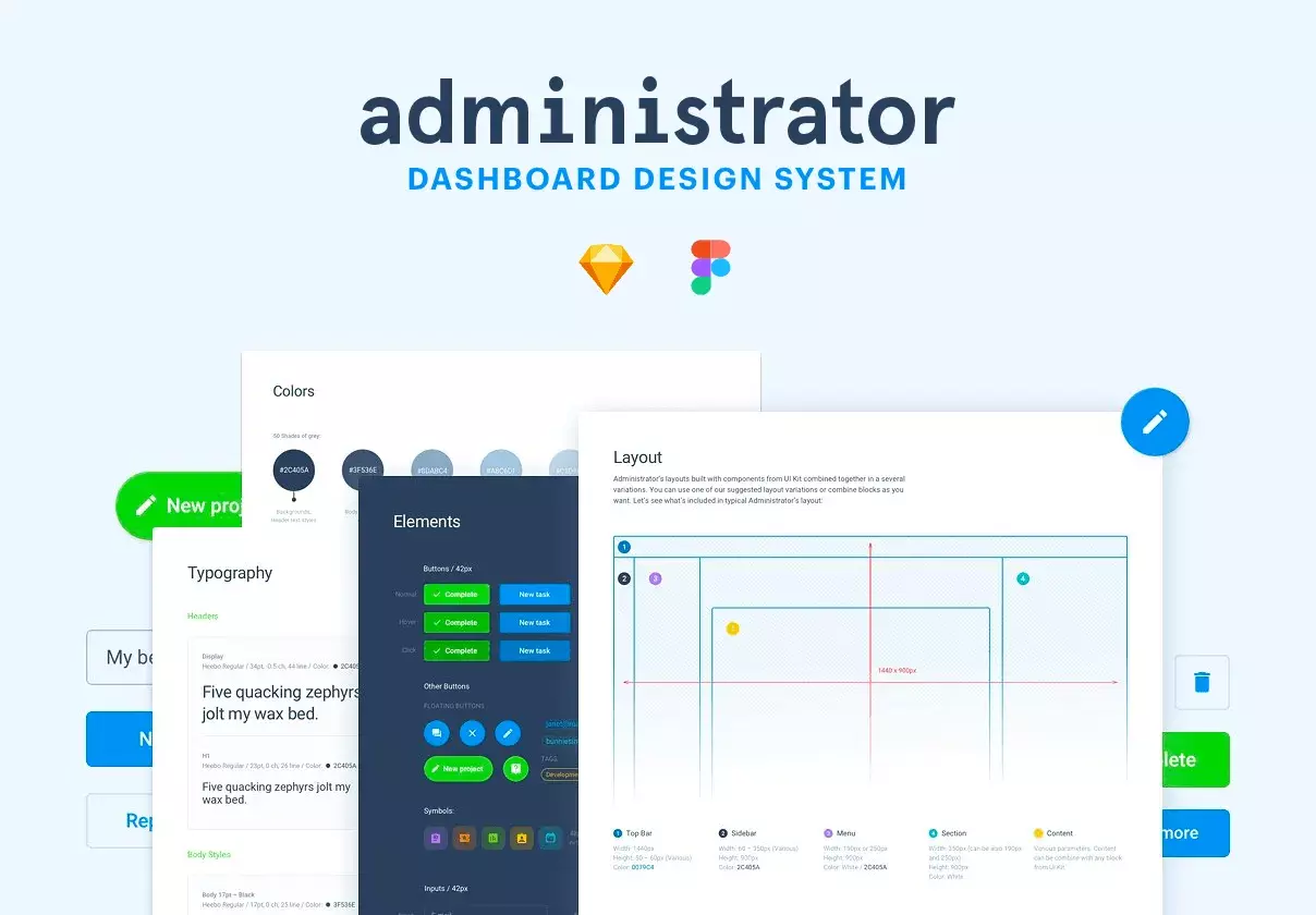 The ultimate dashboard UI kit to help you design complex web applications