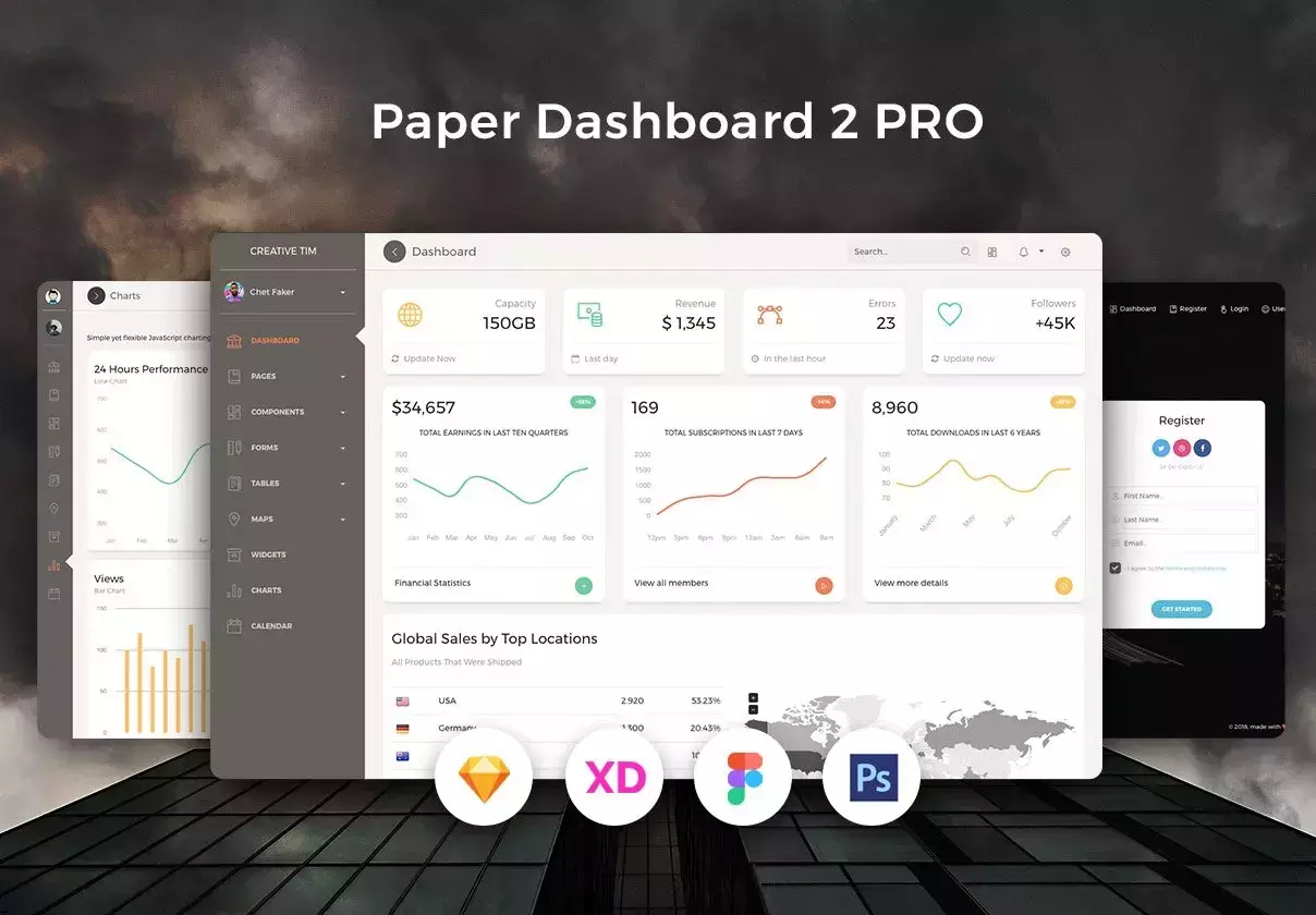 Paper Dashboard 2 PRO