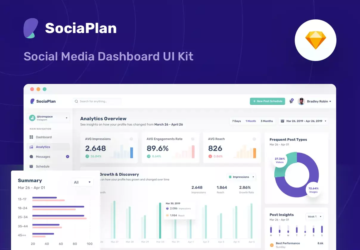 SociaPlan is made with love for details and fast workflow.