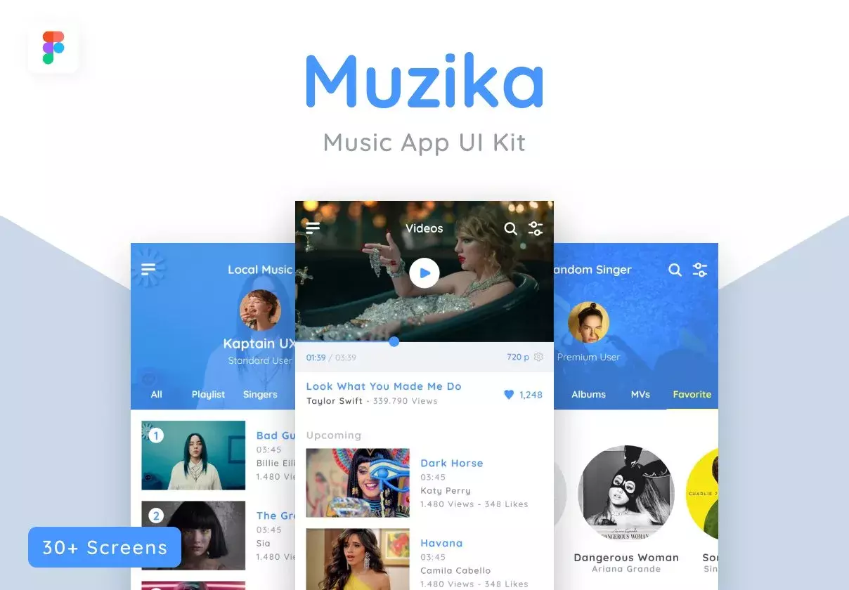 Muzika - Music UI Kit