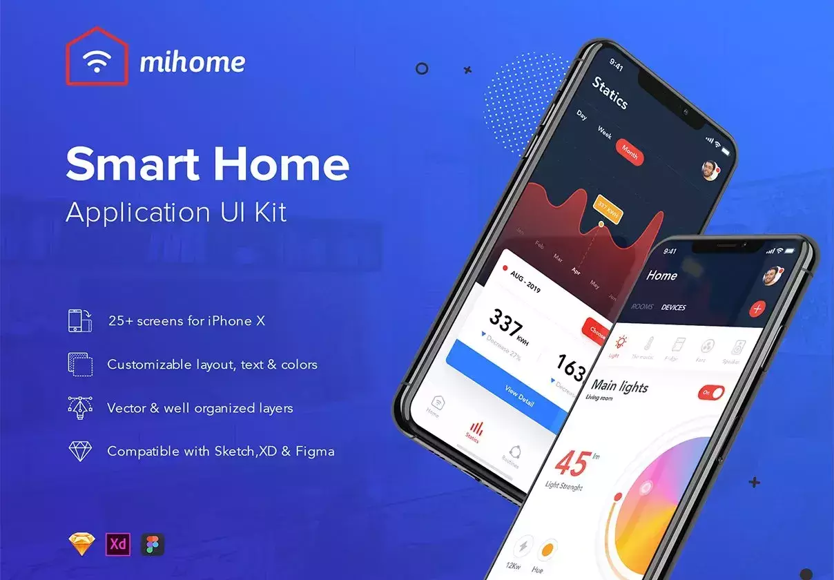 Smart Home and IoT App UI Kit