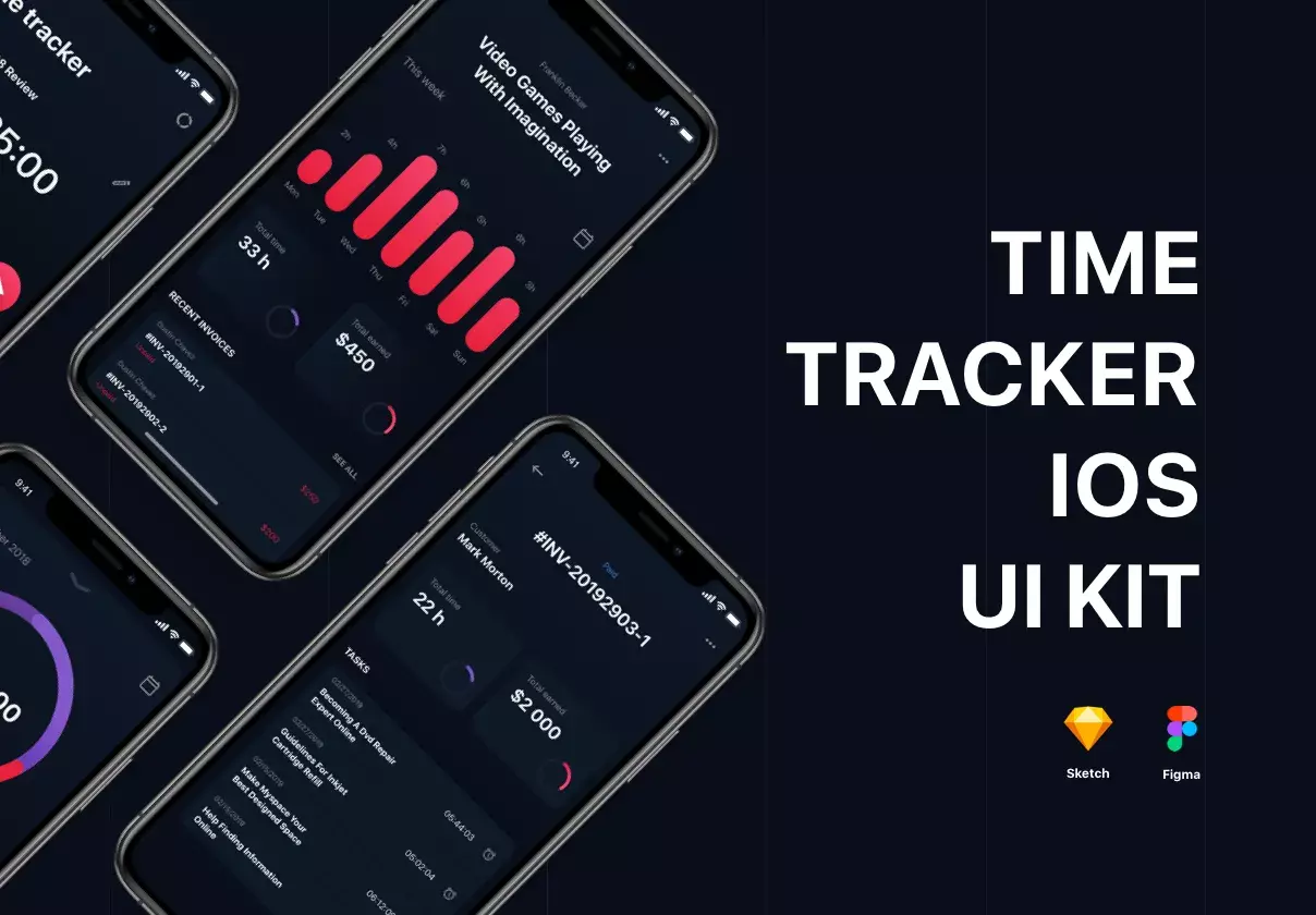 iOS UI Kit