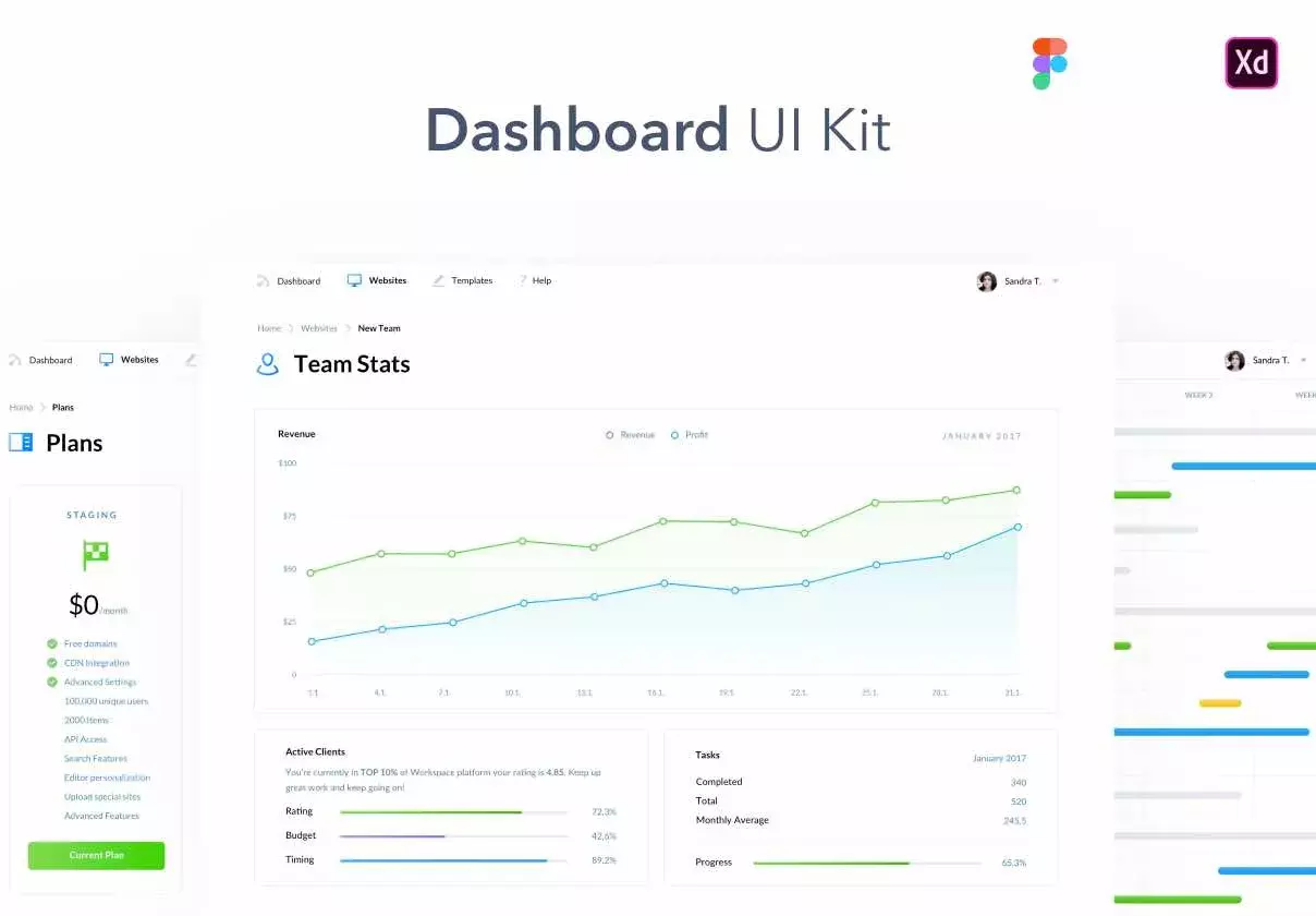 Dashboard UI Kit