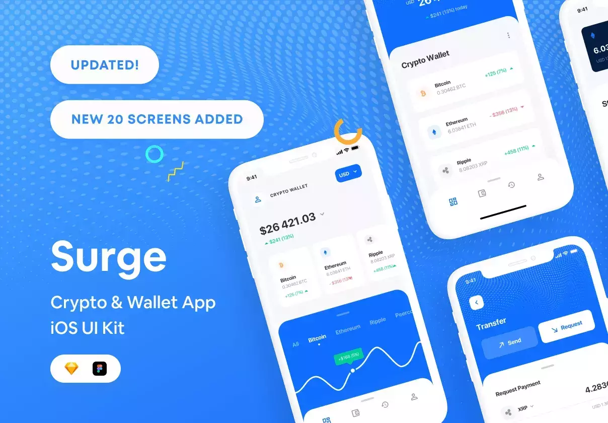 Crypto & Wallet App iOS UI Kit