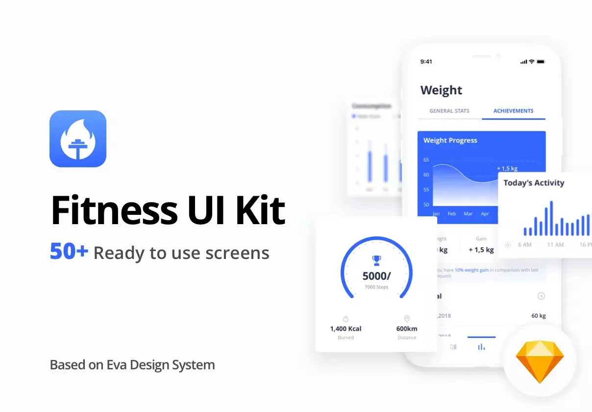 Eva: Fitness UI Kit