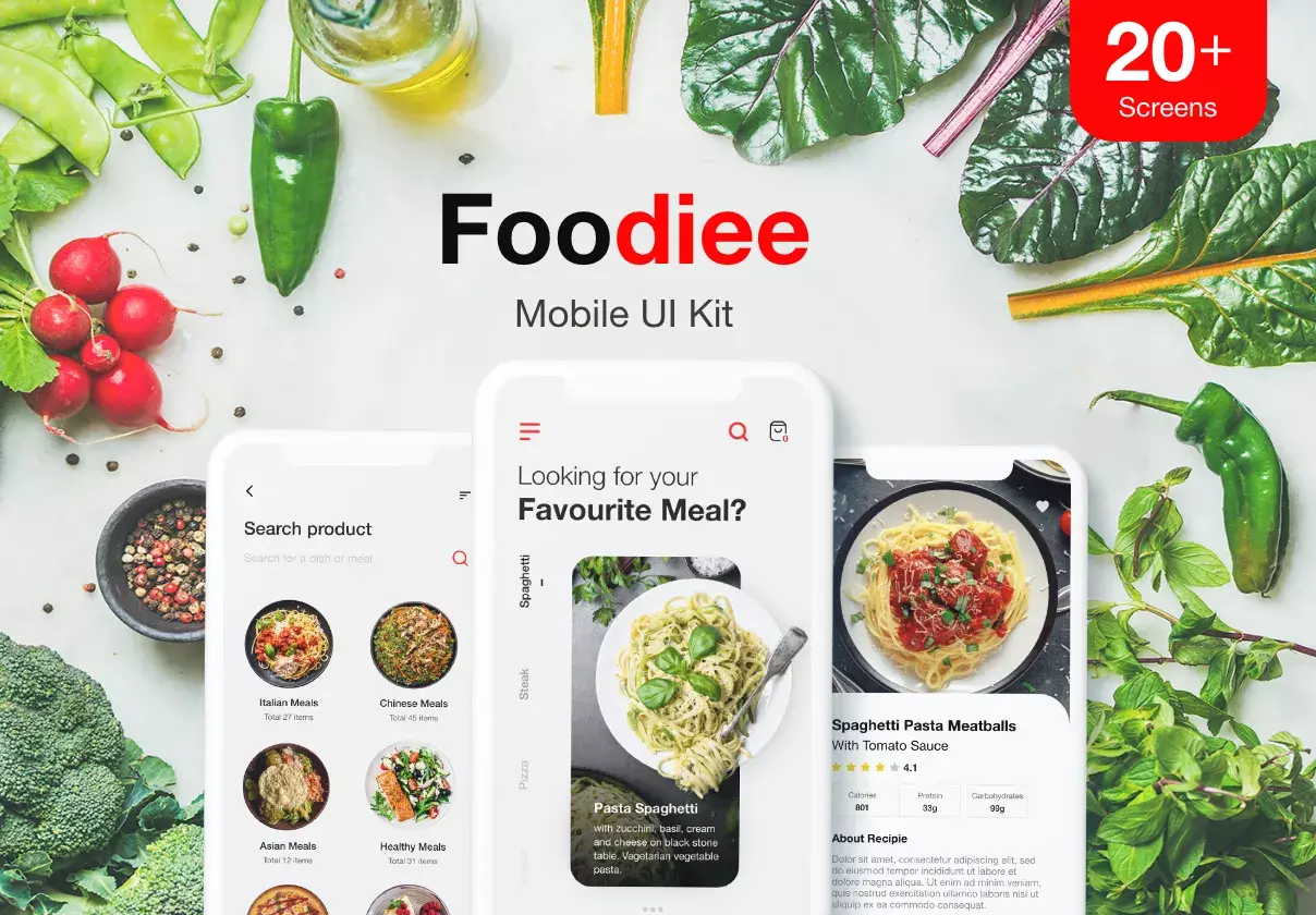 Foodiee - Mobile UI Kit