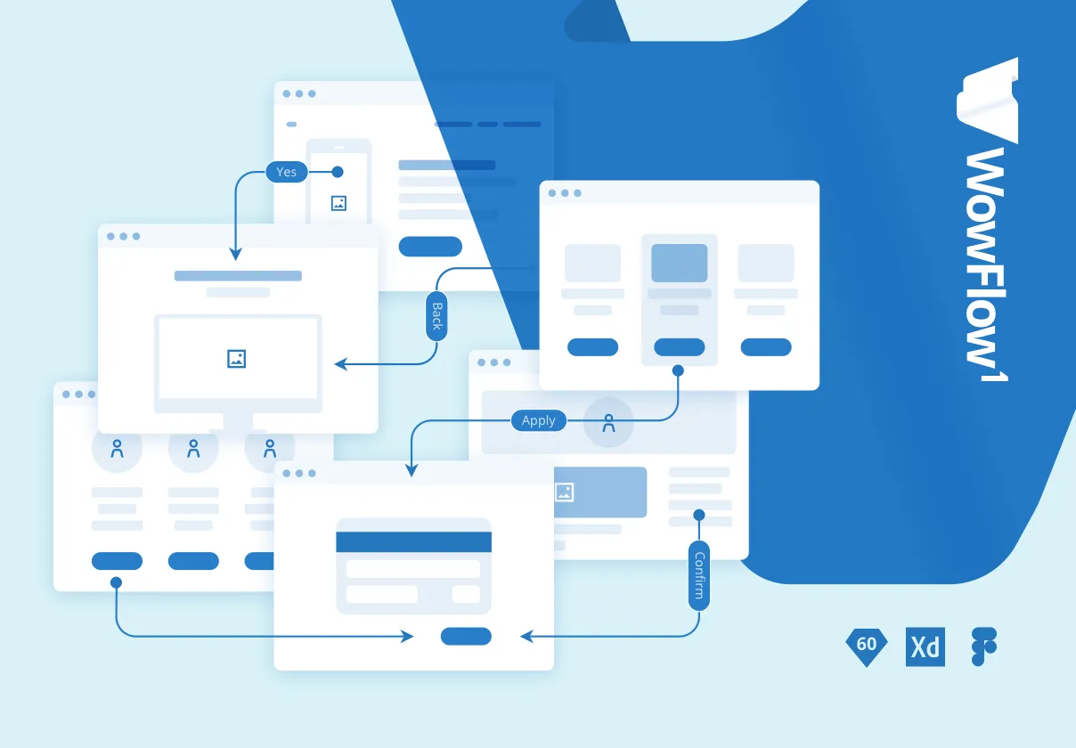 Web Flowcharts Prototyping