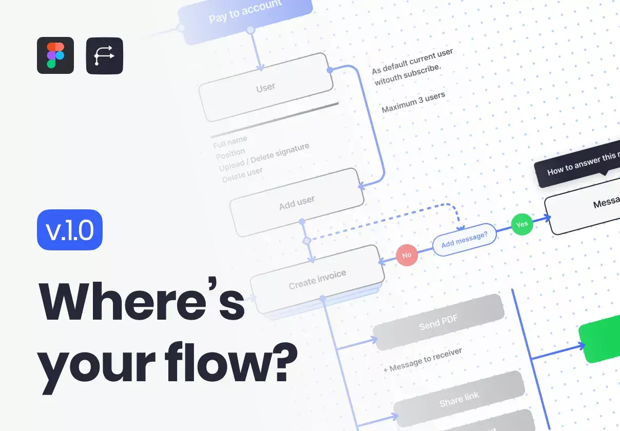 Figma User Flow UI Kit