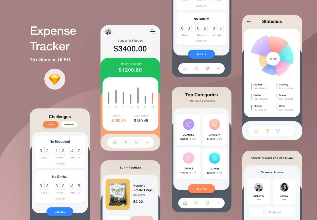 Expense Tracker - Financial iOS App UI KIT