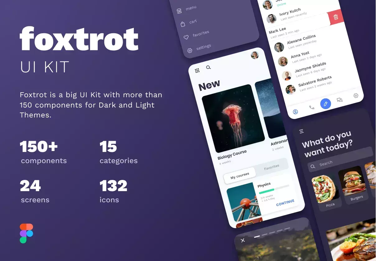 Foxtrot UI-Kit