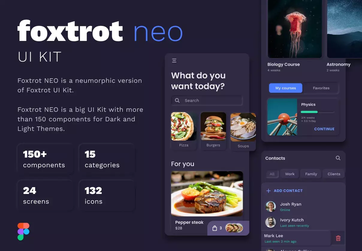 Foxtrot NEO UI-Kit