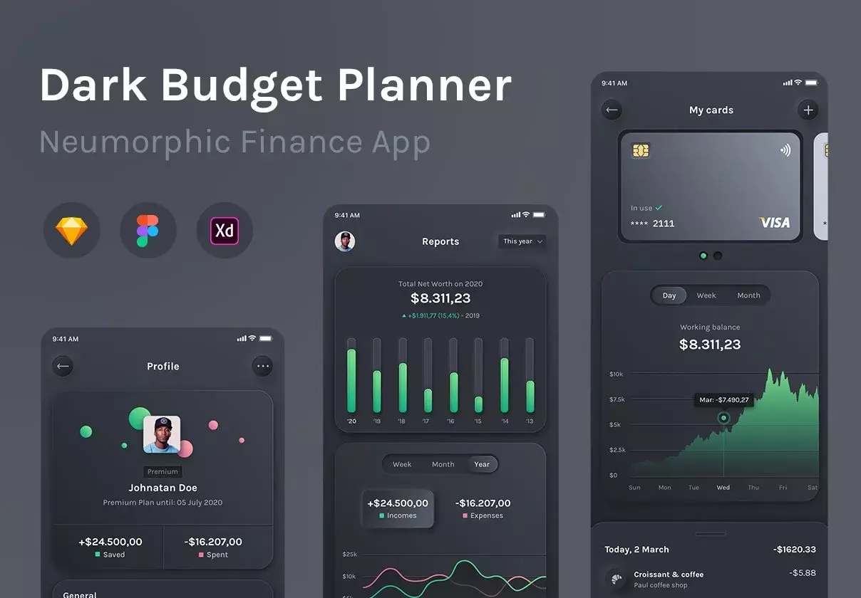 Dark Budget Planner - Finance UI Kit