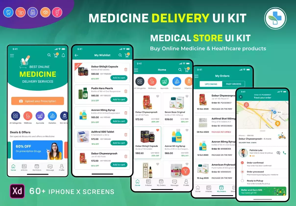 Medical Pharmacy UI KIT