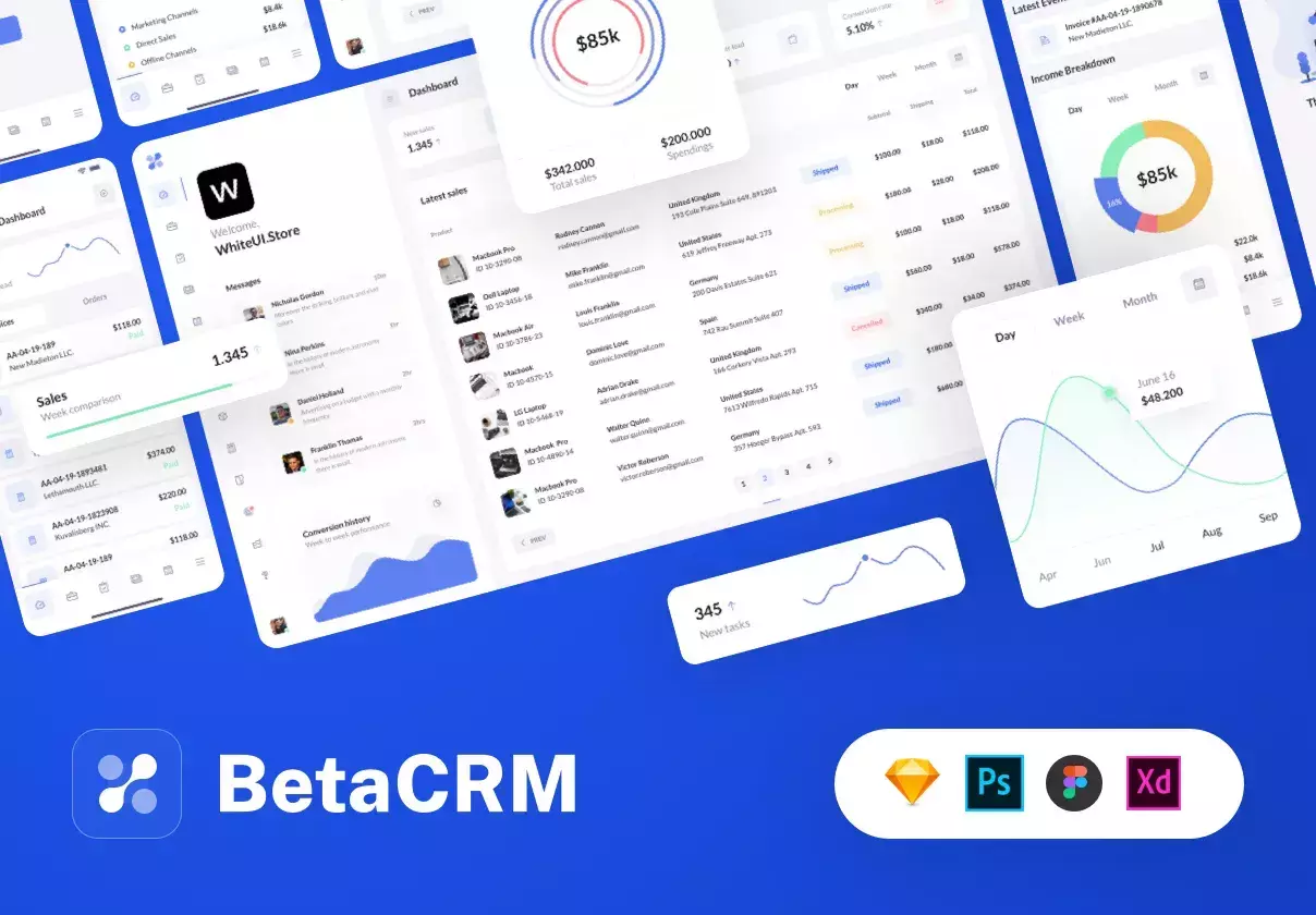 185 Pages and 200 UI components for SaaS CRM admin dashboards