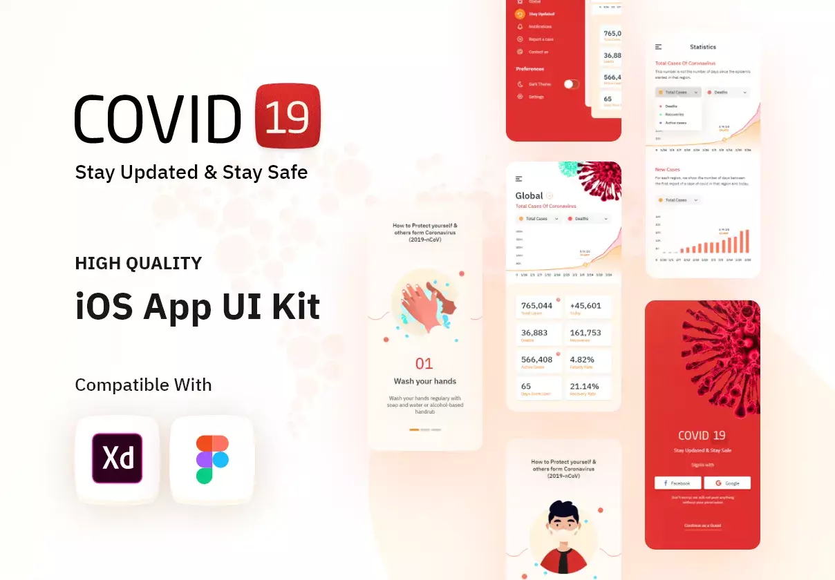 Covid 19 UI Kit