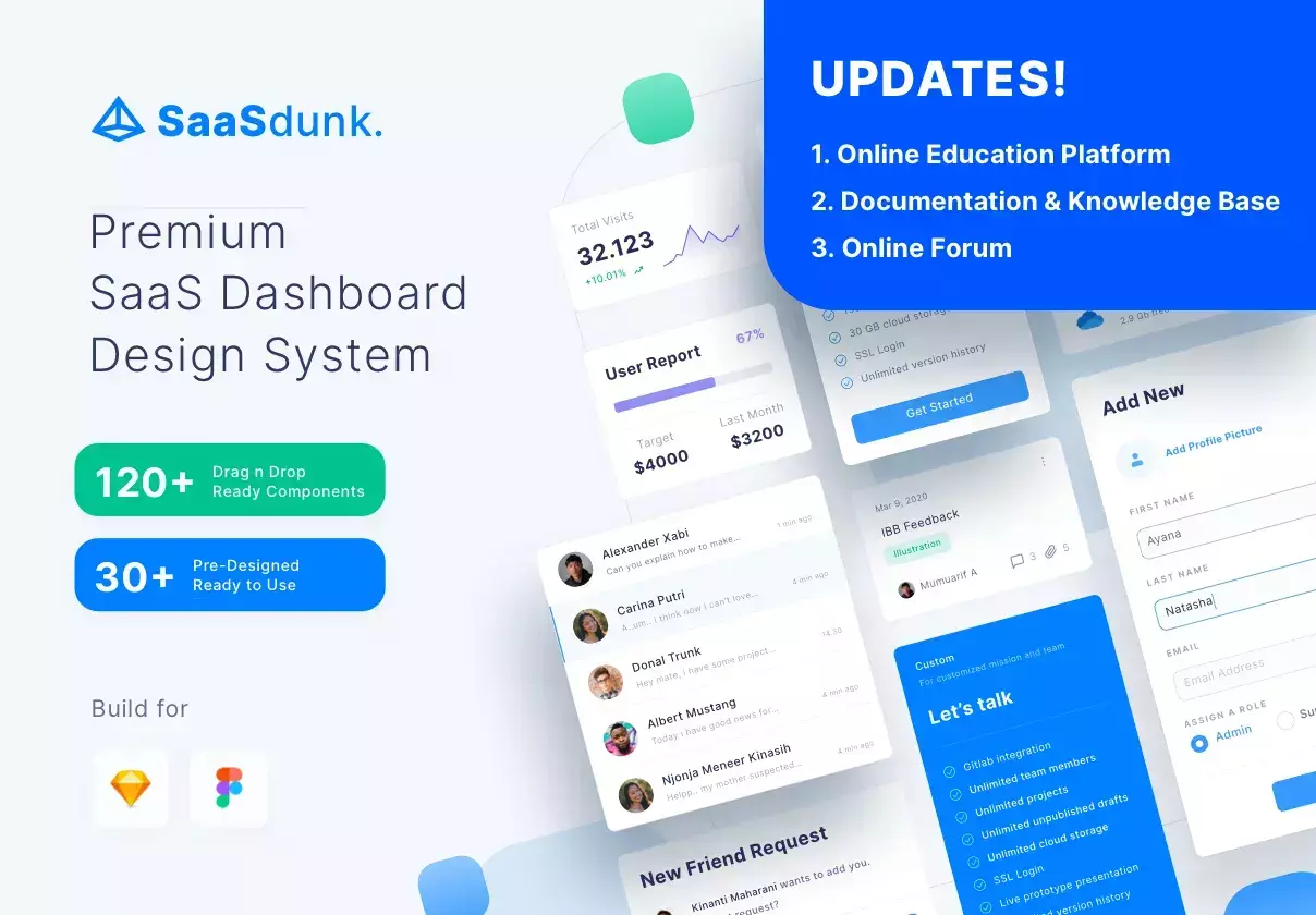 Premium SaaS Dashboard Design System