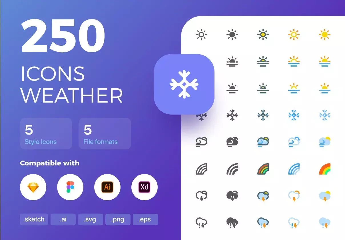 Weather Icon Set