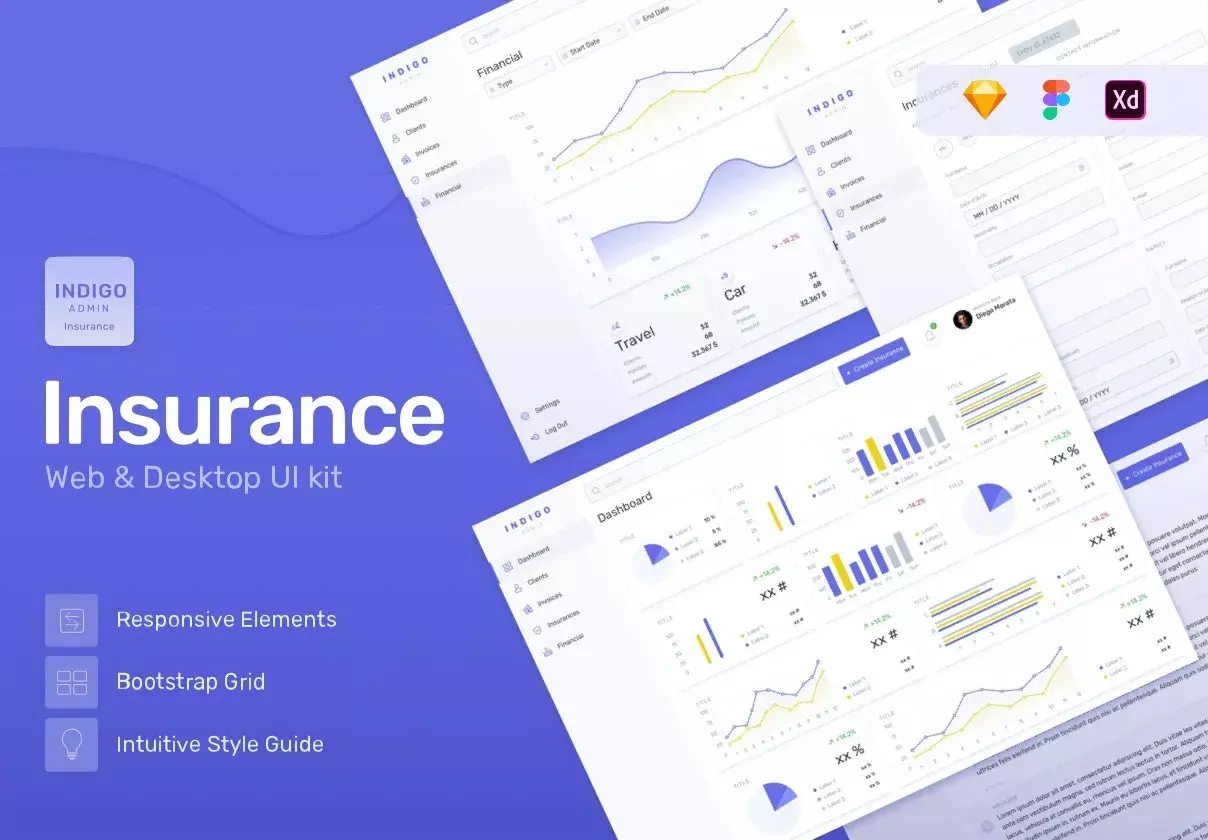 Indigo Insurance Admin Dashboard Web UI Kit