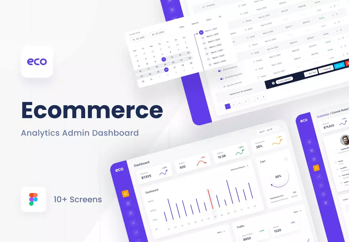 Eco -Ecommerce Analytics Admin Dashboard Kit