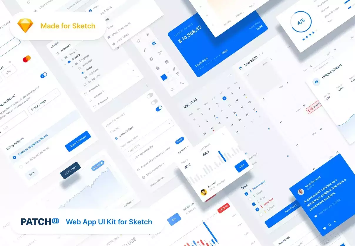 Responsive UI Kit for Sketch