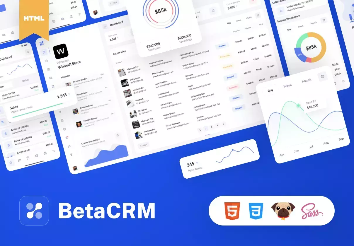 195 Responsive views and 200 UI components for SaaS CRM admin dashboards