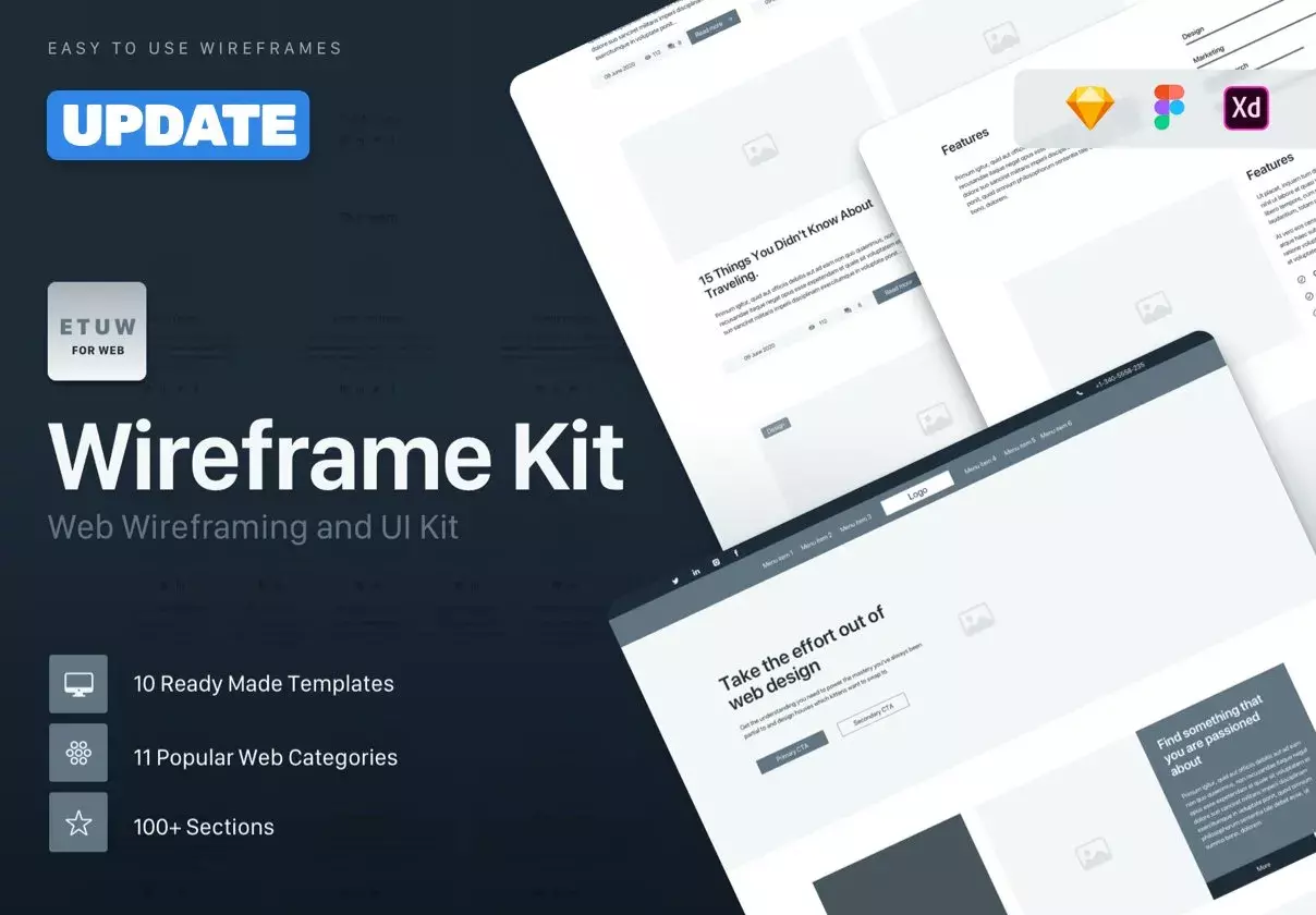 Web Wireframes Kit (Desktop and Mobile)