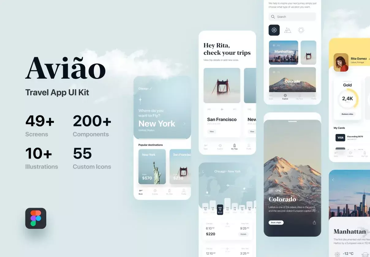 49+ Precisely Designed Travel Screens