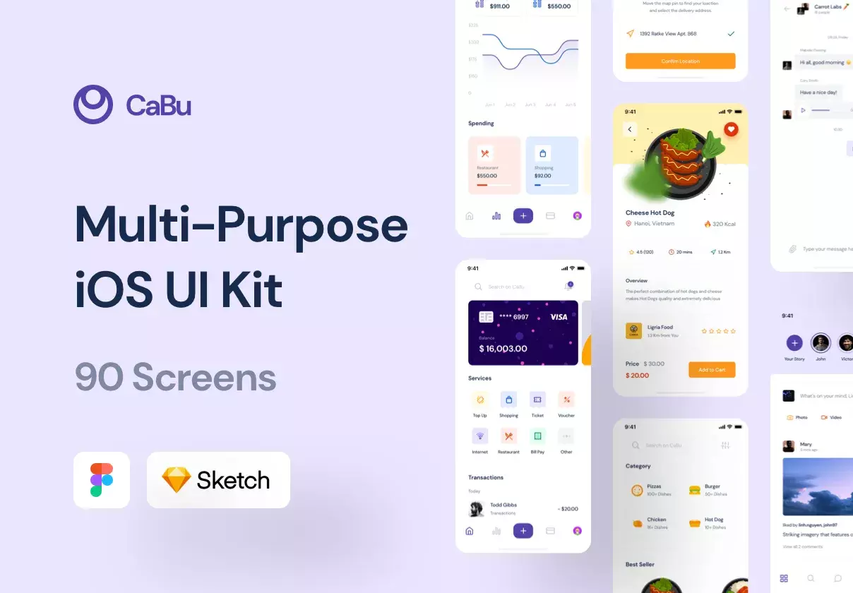 Perfect UI Kit for Various Need