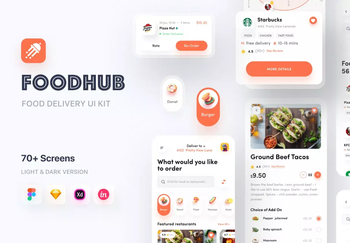 A Complete Food Delivery UI Kit for Figma, Sketch, Adobe XD and Invision