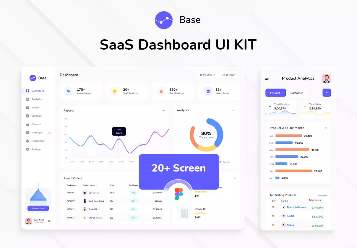 Base - SaaS Dashboard UI Kit