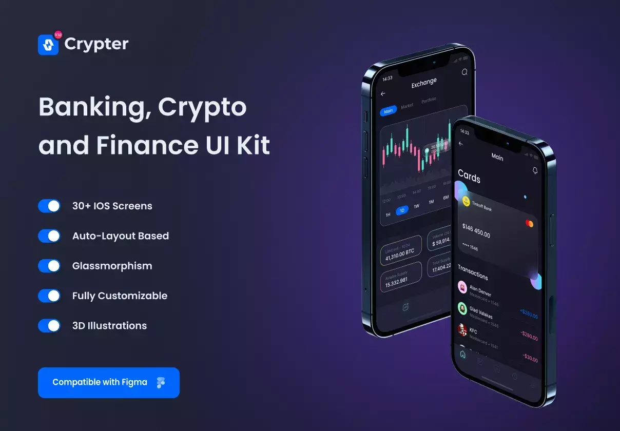 Finance and Crypto app template for Figma