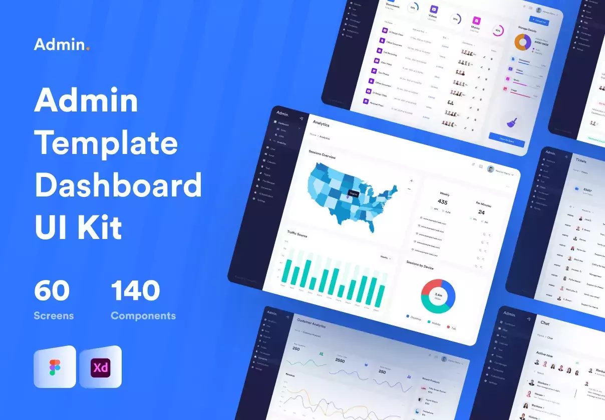 Admin Dashboard Template UI KIT