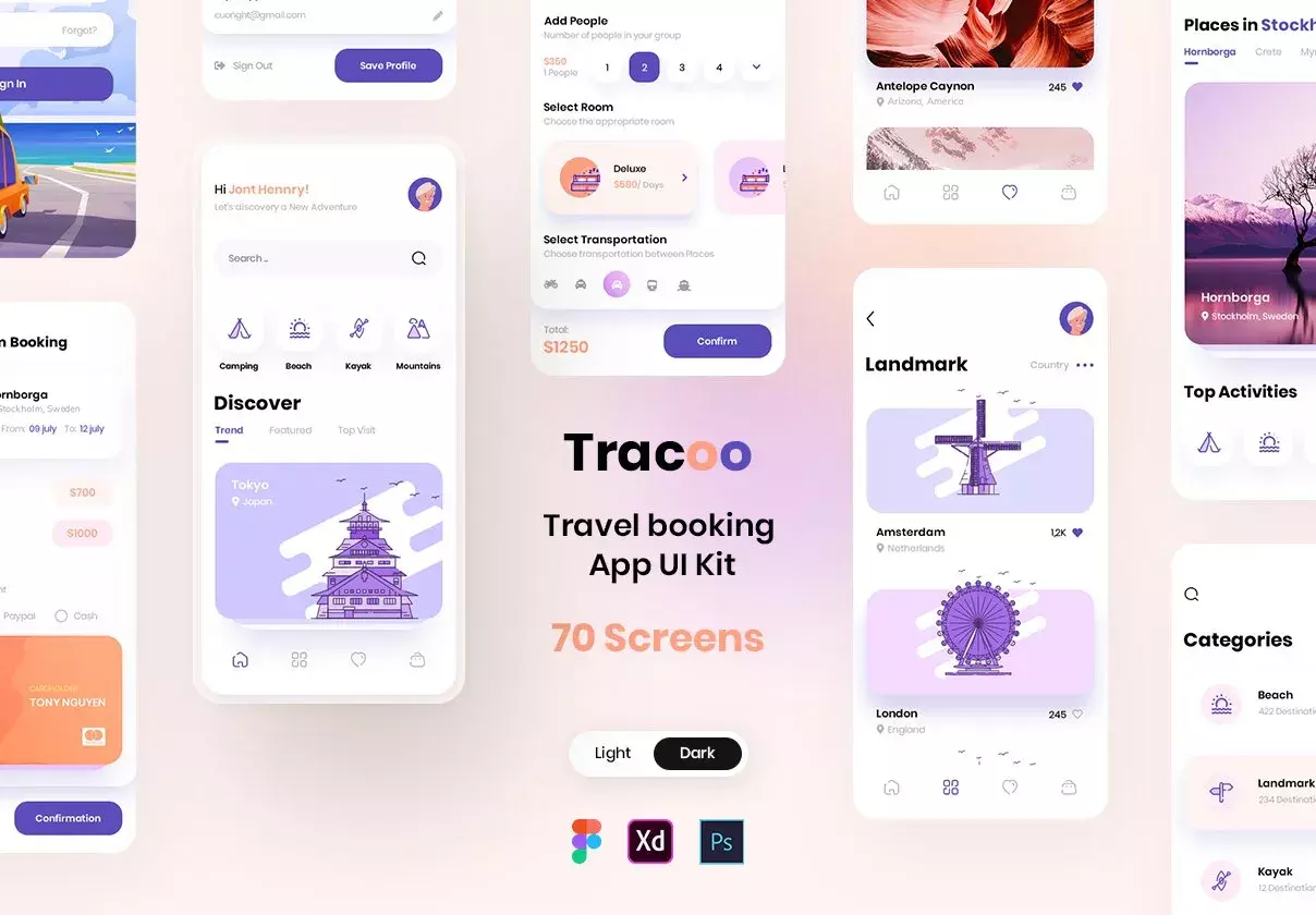 Tracoo - Travel App UI Kit