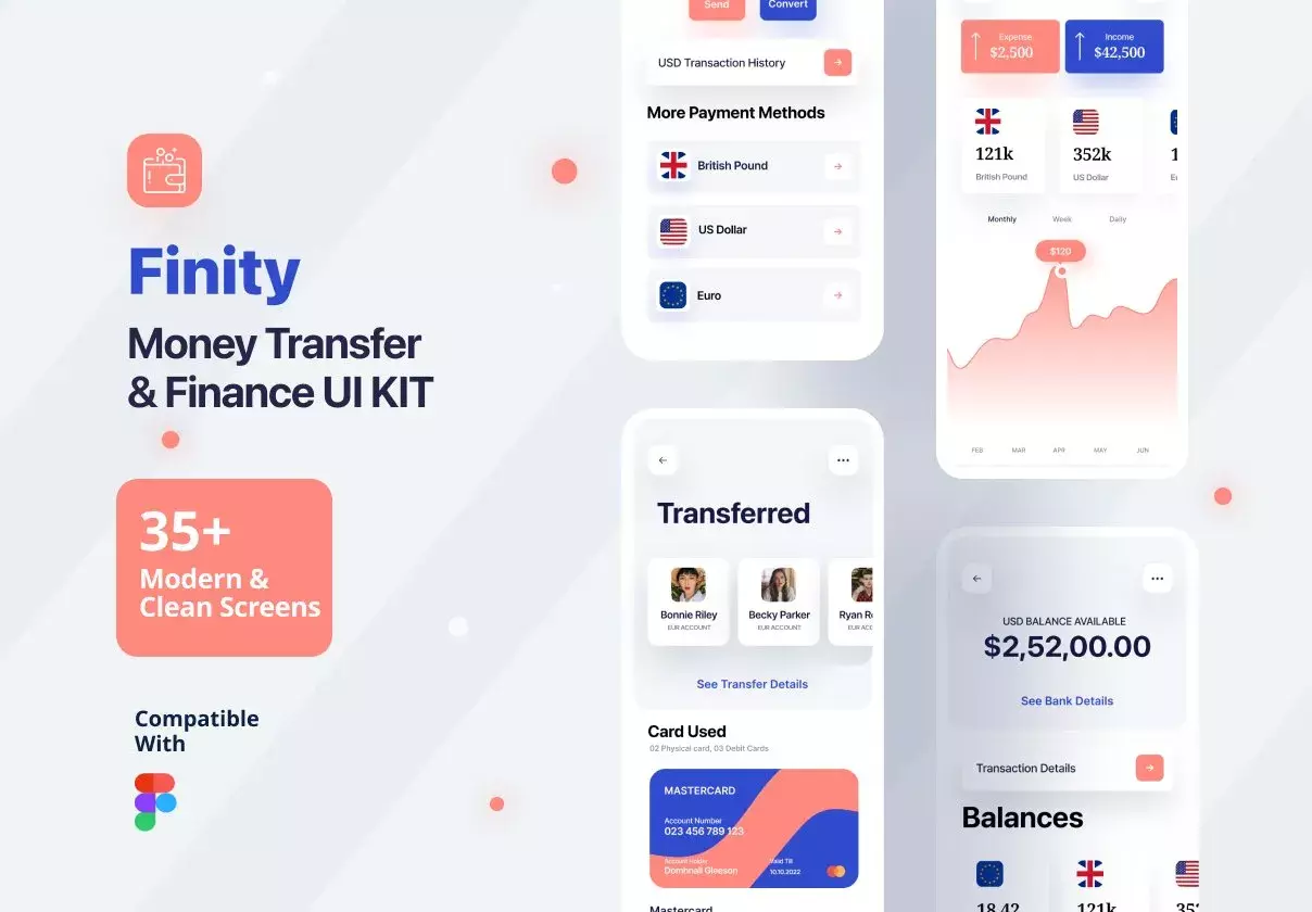 Finity App UI Kit For Banking, Finance and Money Transfer Kit